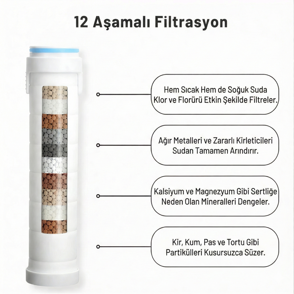 3'lü Revonex 12 Katmanlı Musluk Filresi
