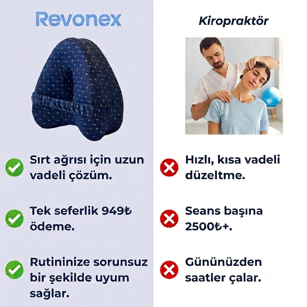 Vücut Hizalama Yastığı
