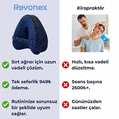 Vücut Hizalama Yastığı
