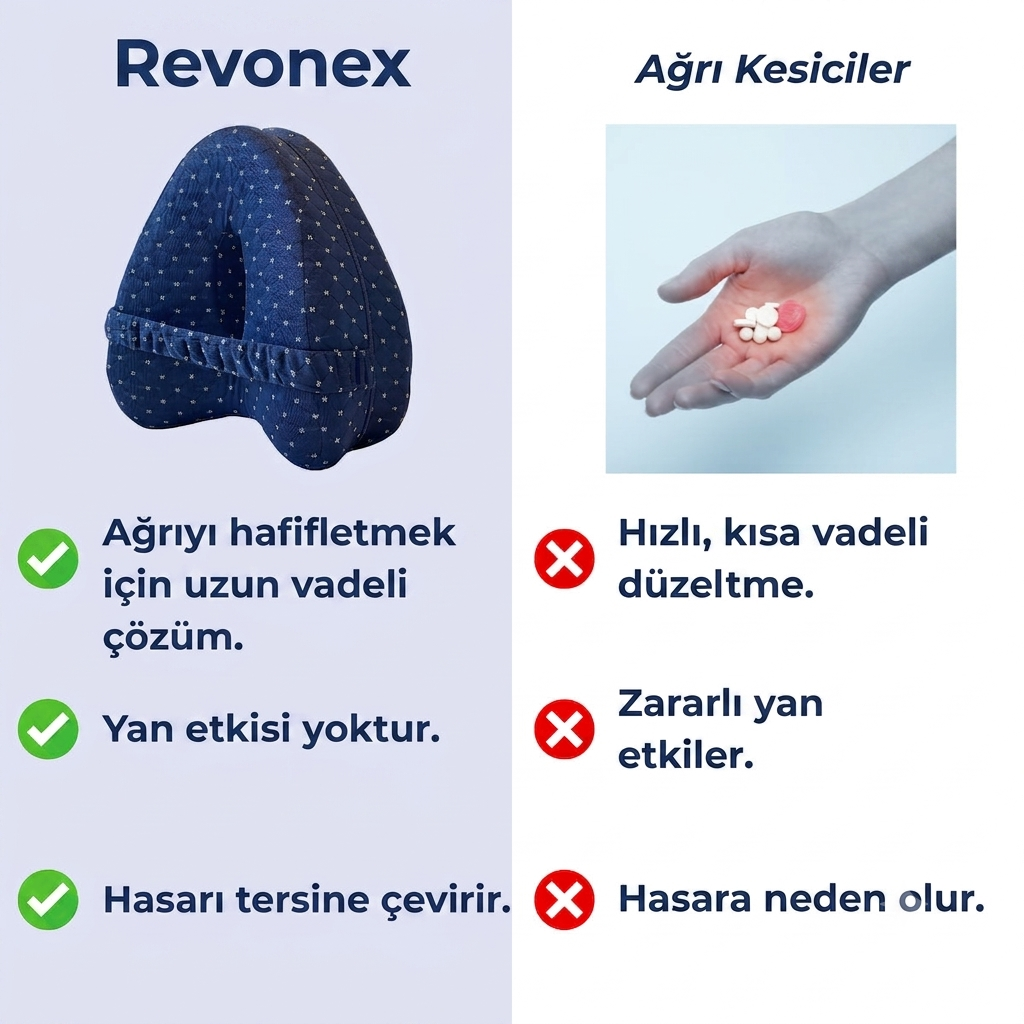 Vücut Hizalama Yastığı