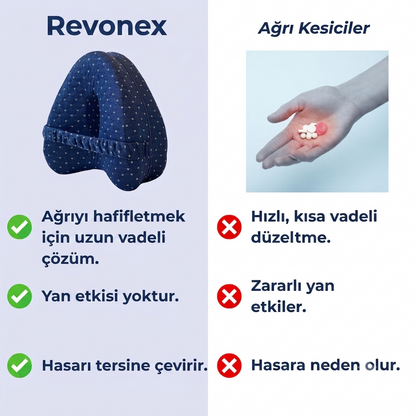 Vücut Hizalama Yastığı
