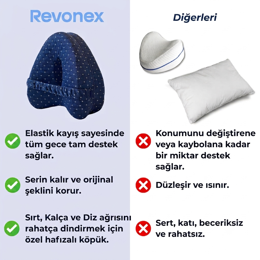 Vücut Hizalama Yastığı